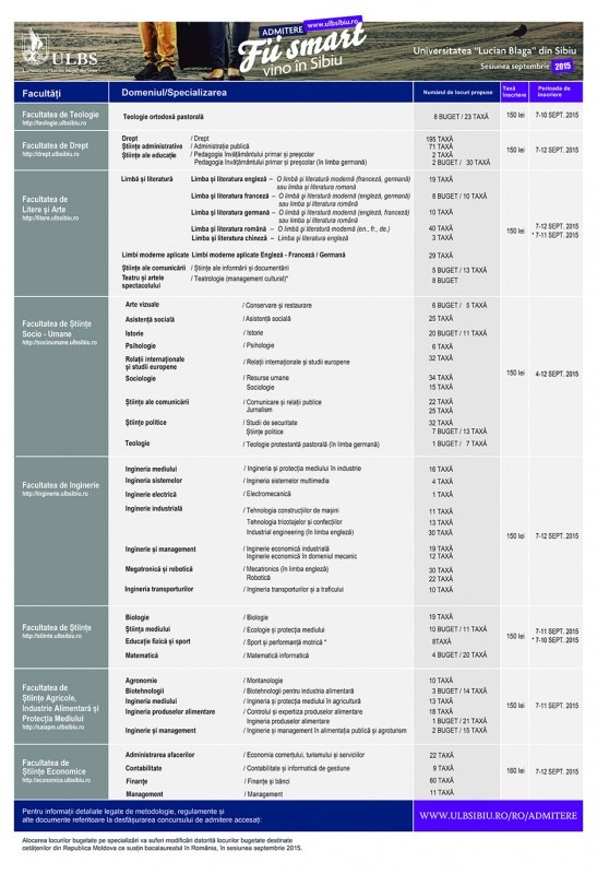ulbs, locuri libere sesiune toamna